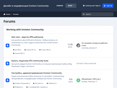 ������ � ����������� IPS Community