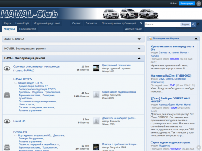Haval-club