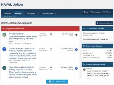 HAVAL Jolion ���� � �����