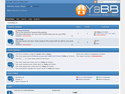 YaBB (Yet another Bulletin Board)