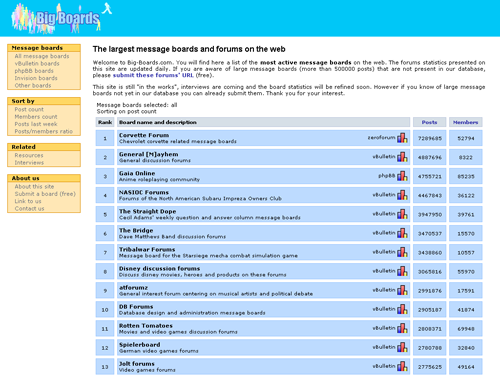 Big-Boards.com  2003 